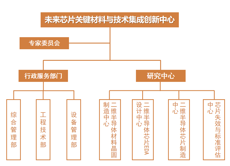 4abbbfce-008f-4f7c-a5a7-a5ce44ef5424.png